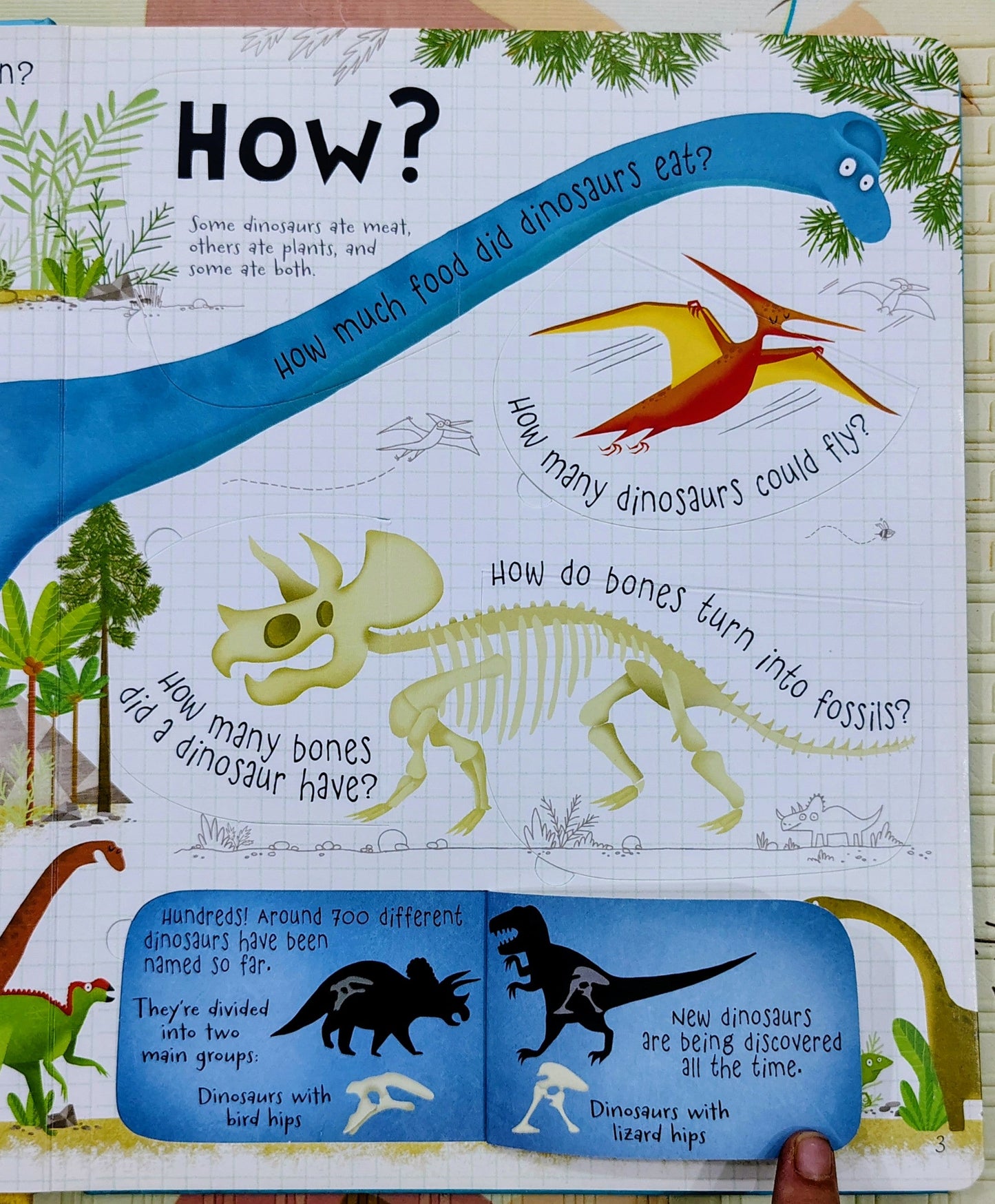 Lift-the-flap Questions and Answers about Dinosaurs by Usborne