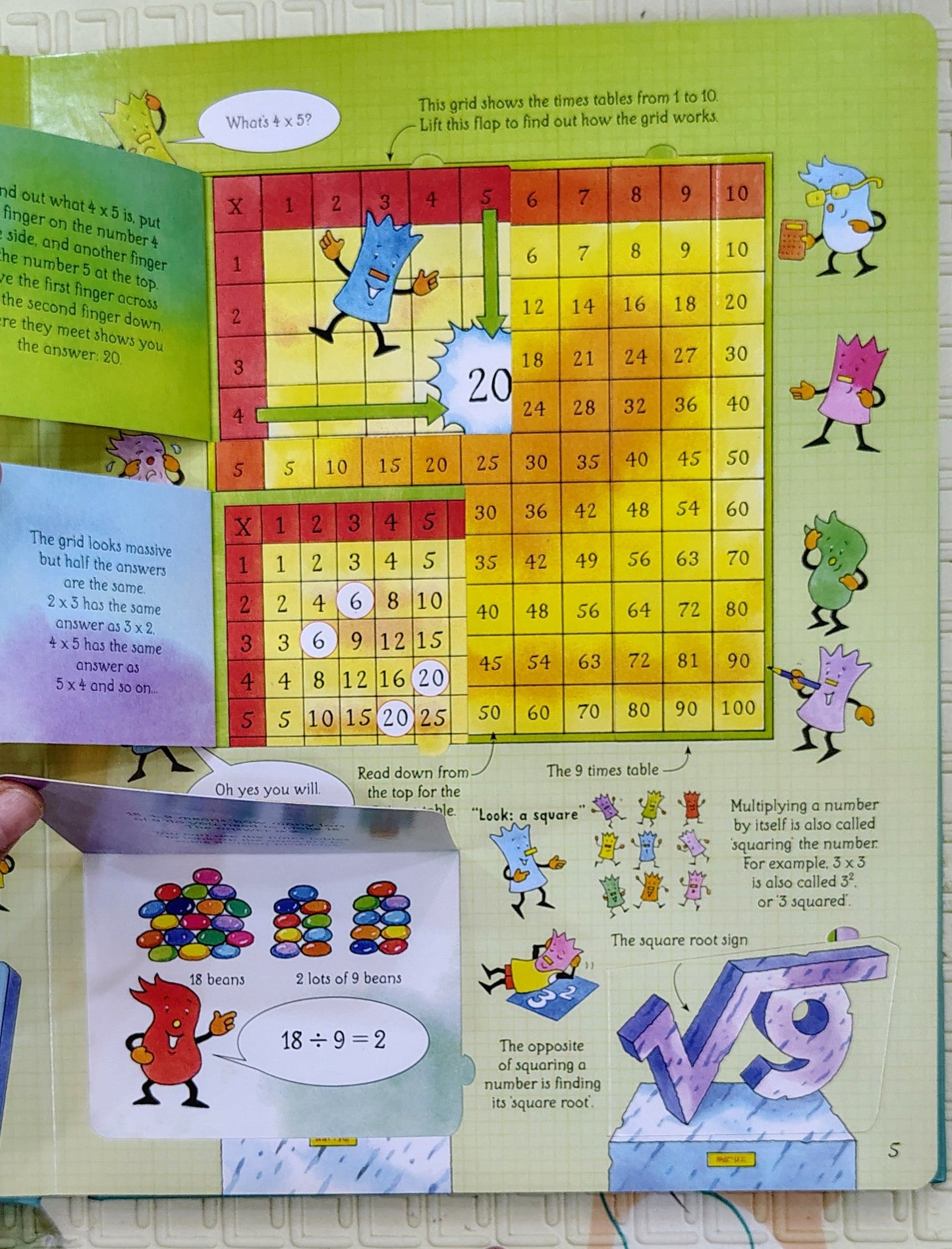 See Inside Maths by Alex Frith & Minna Lacey | Usborne Lift the Flap