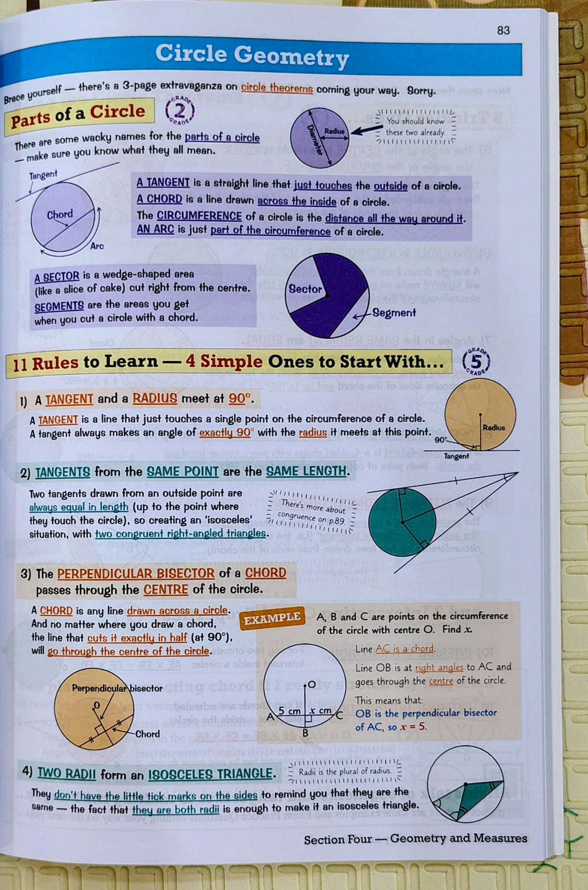 Edexcel International GCSE Maths Revision Guide | CGP