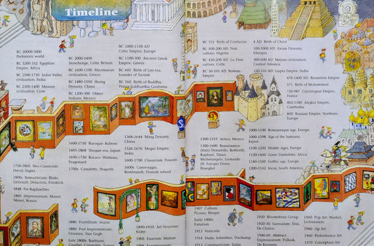 Oxford Children’s A to Z of Art – Meryl & Malcolm Doney