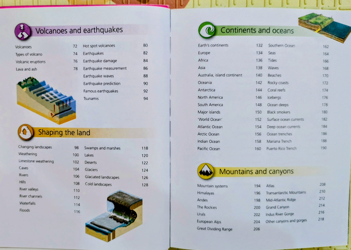 Encyclopedia of Earth by Miles & Kelly | In-depth guide