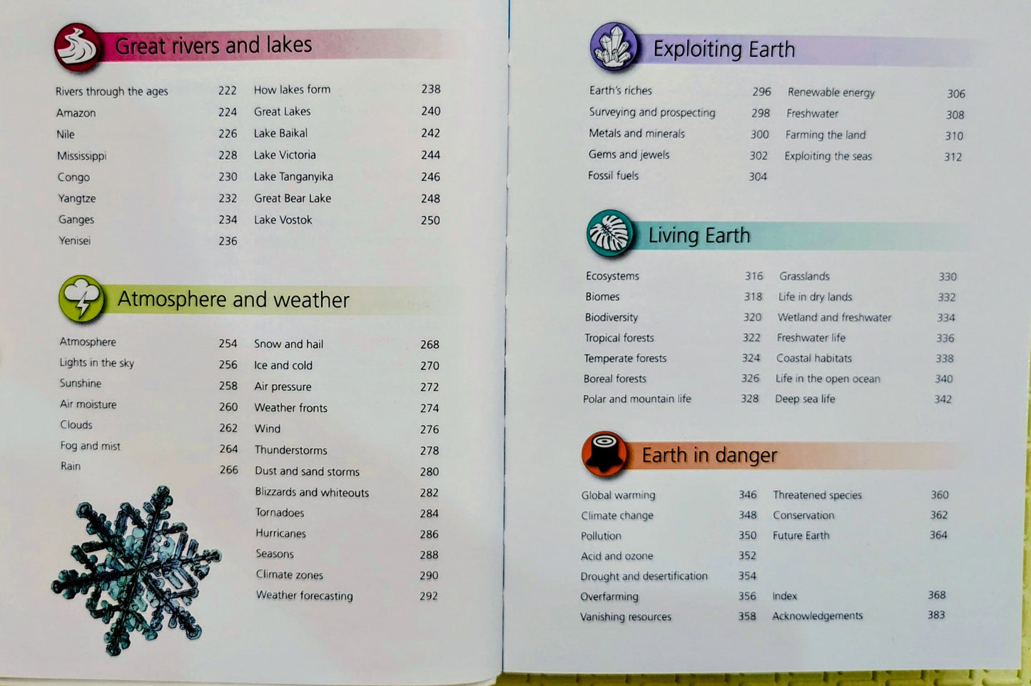 Encyclopedia of Earth by Miles & Kelly | In-depth guide