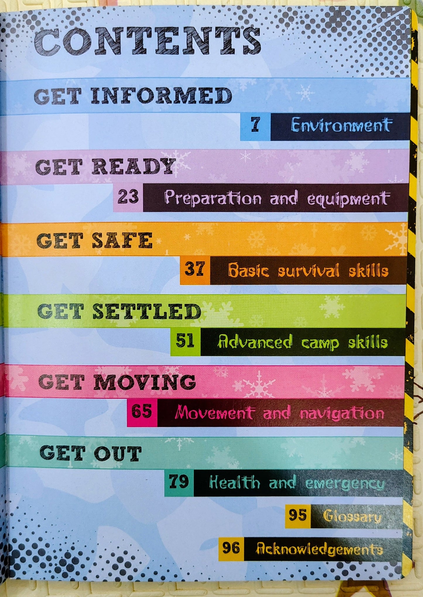 Survival Handbook: Polar by Miles Kelly