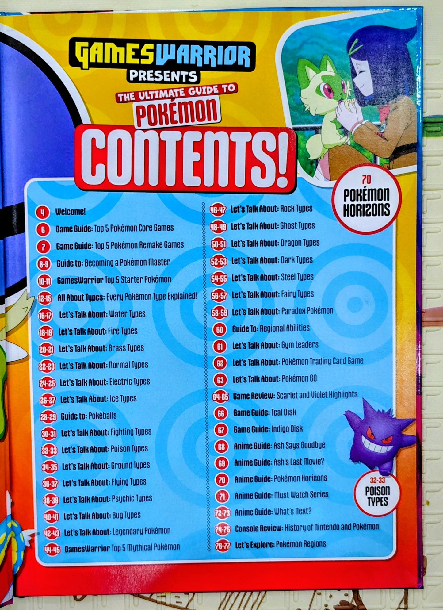 Games Warrior: Ultimate Unofficial Guide to Pokemon 2025