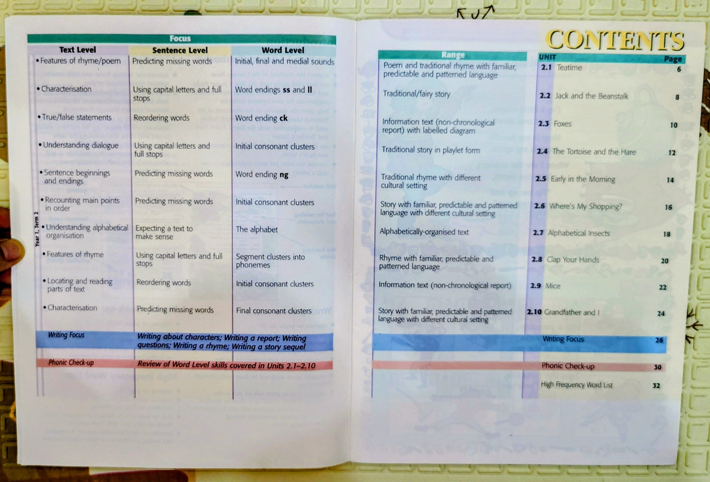 Key Stage 1 Literacy Activity Book | Letts Year 1 Term 2