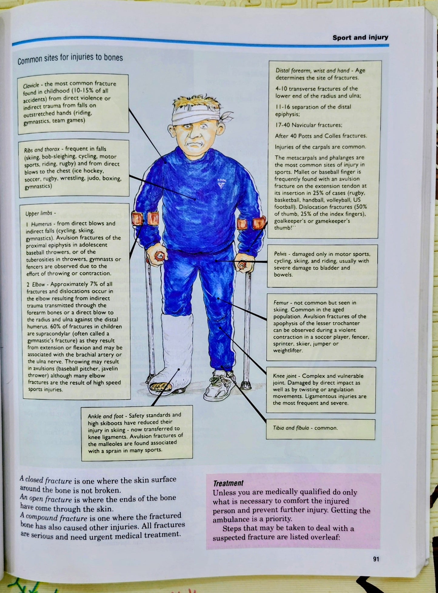 Sport Examined by Paul Beashel and John Taylor