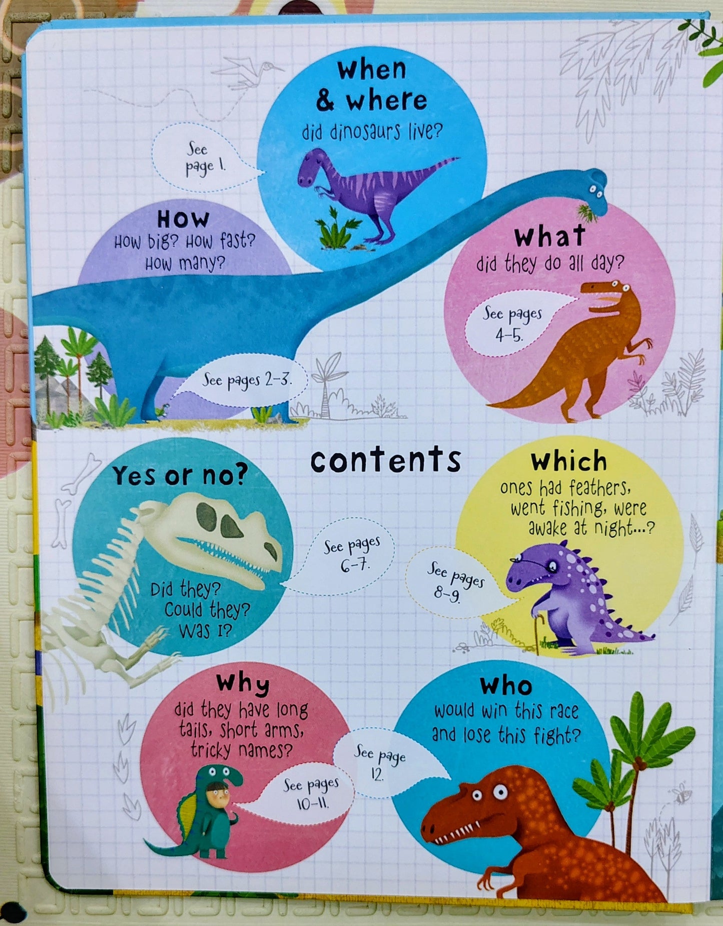 Lift-the-flap Questions and Answers about Dinosaurs by Usborne