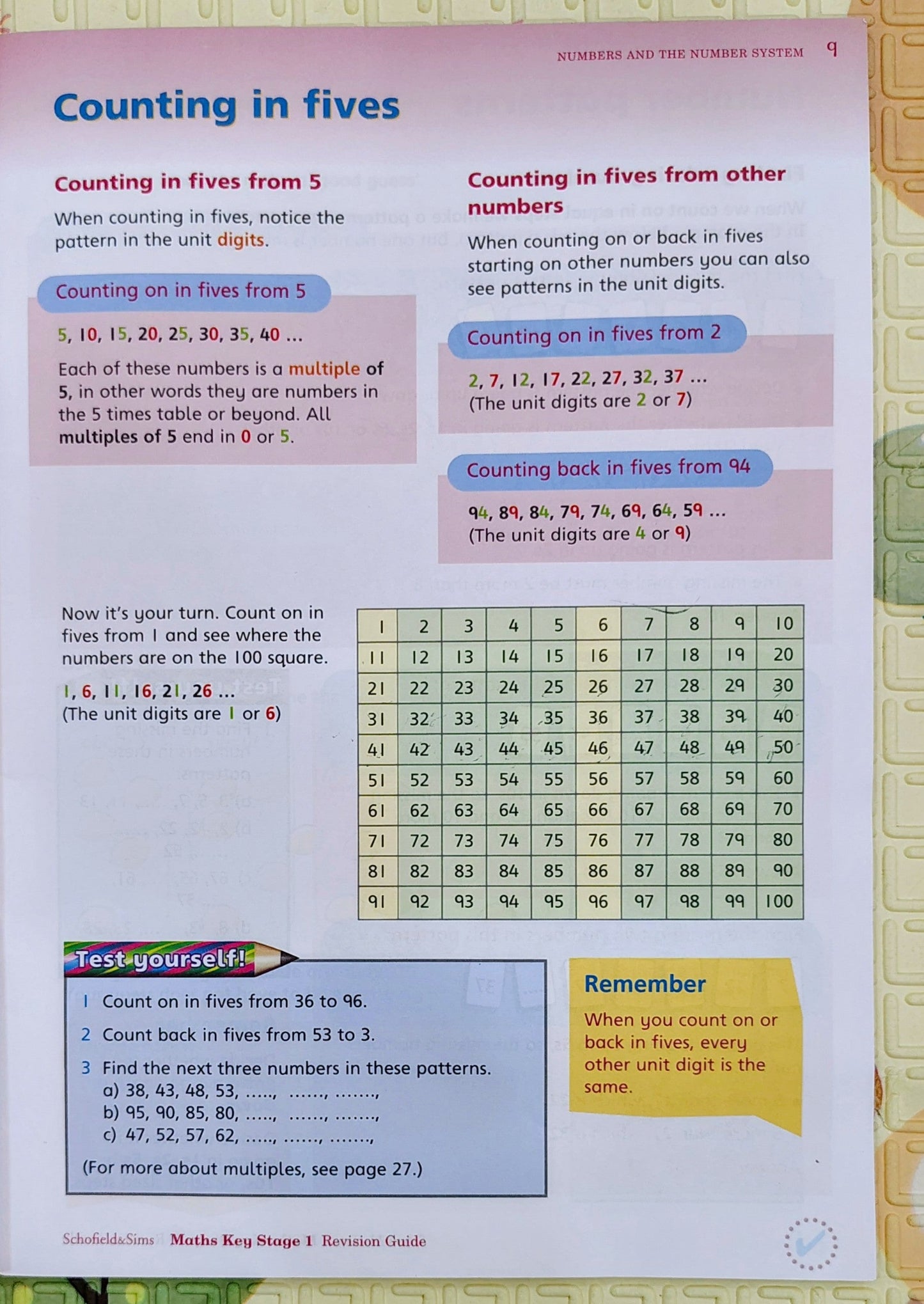 Maths Key Stage 1 Revision Guide by Schofield & Sims