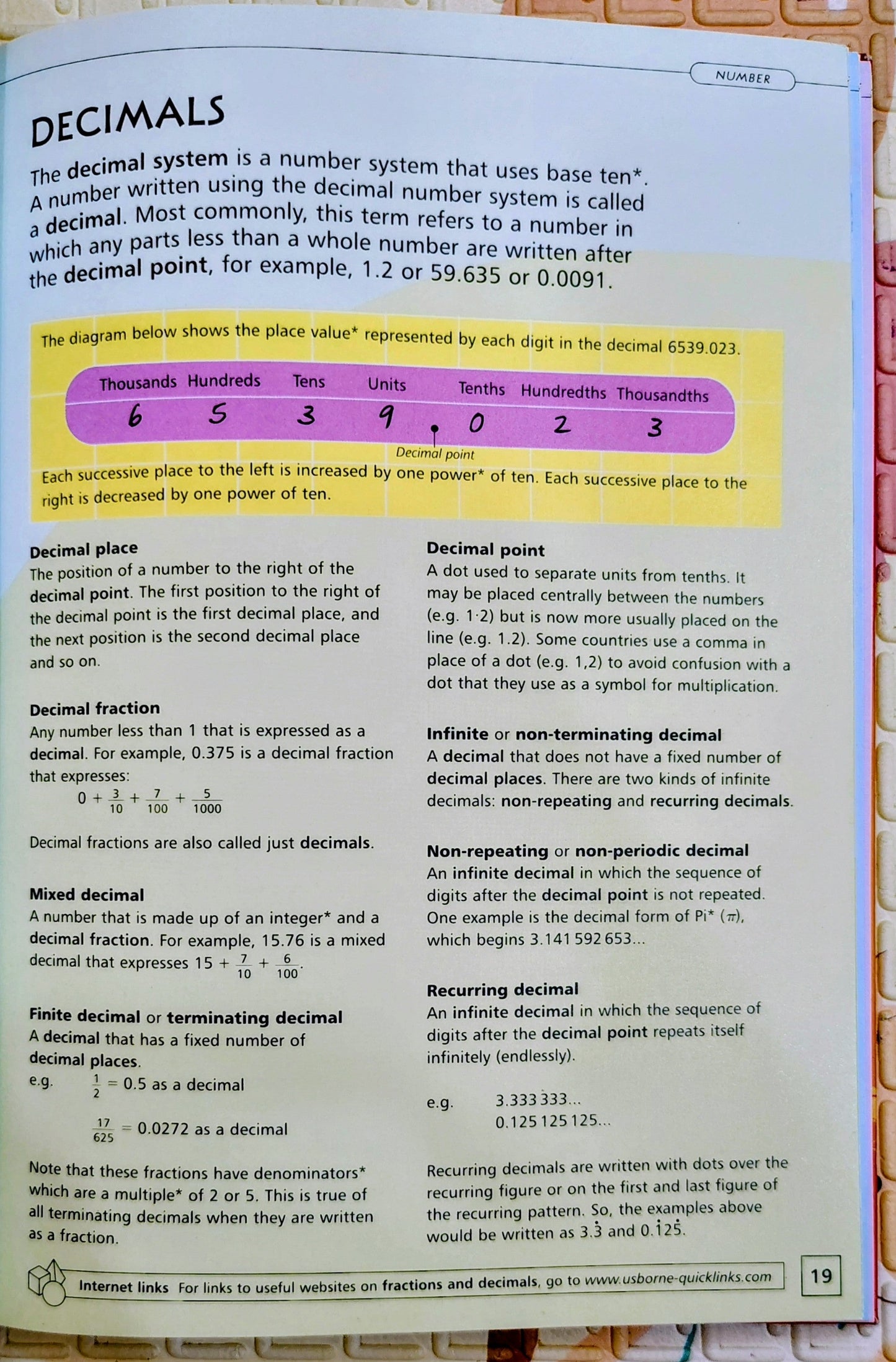The Usborne Illustrated Dictionary of Maths by Usborne