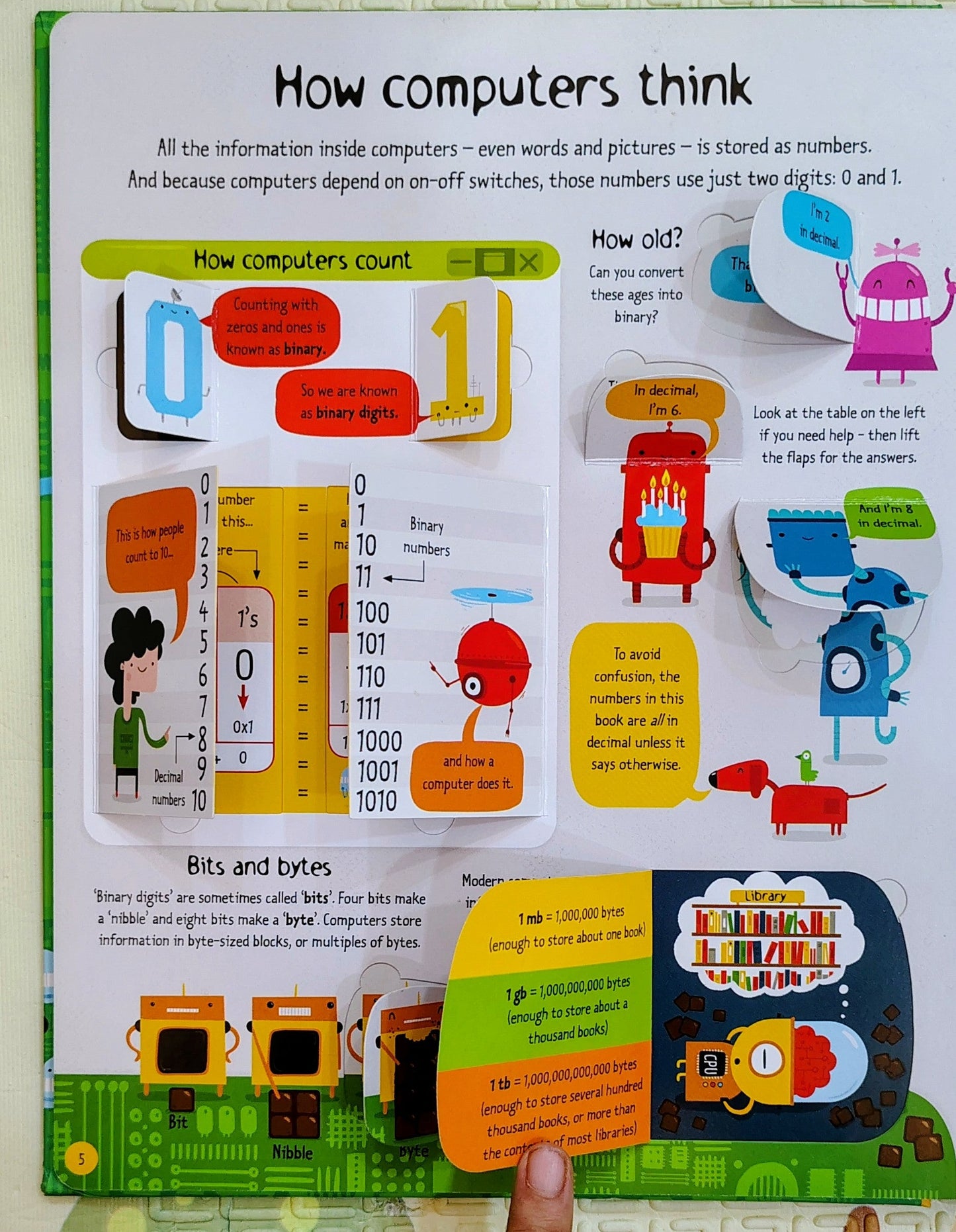 Lift-the-flap Computers and Coding by Usborne | Over 100 Flaps to Lift