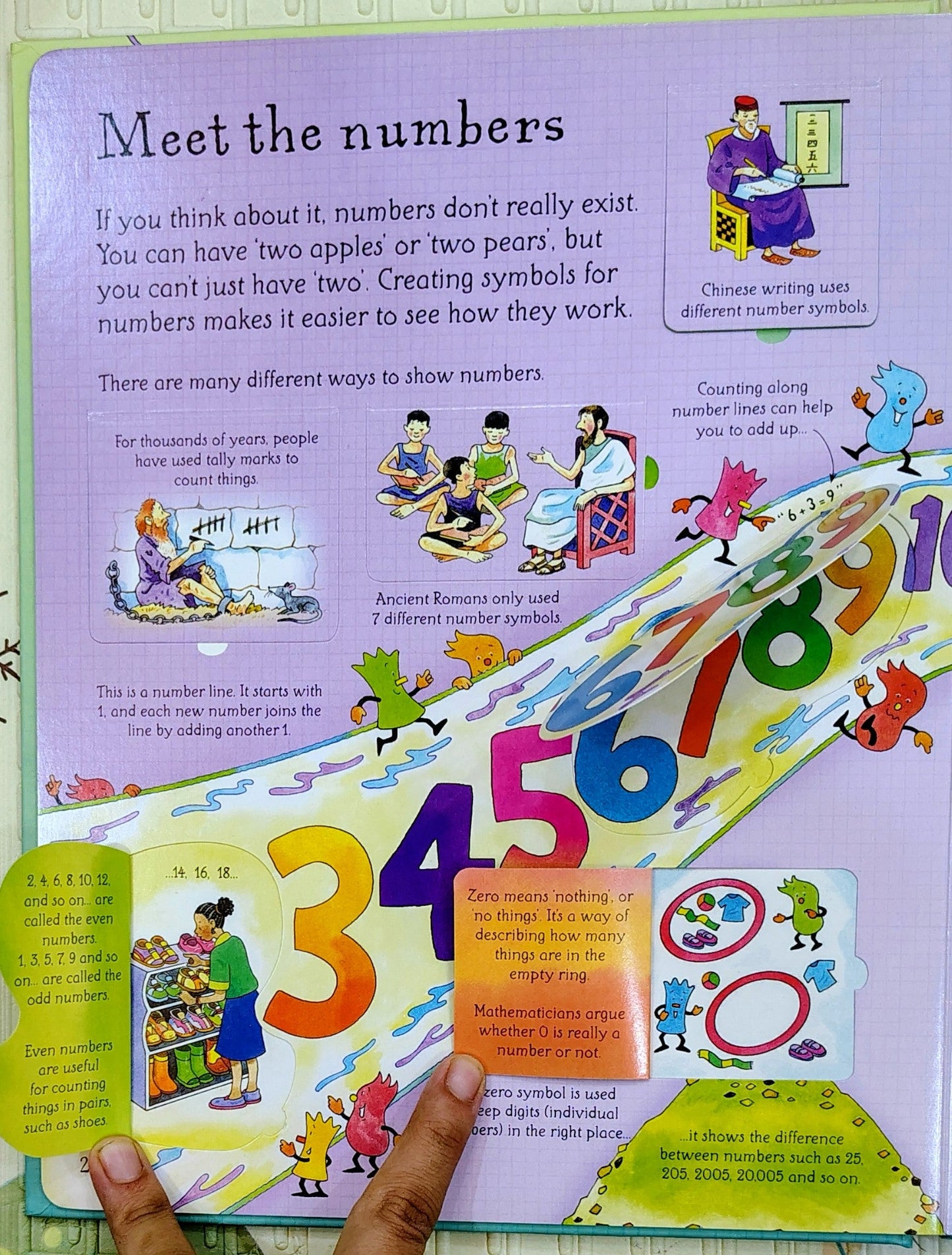 See Inside Maths by Alex Frith & Minna Lacey | Usborne Lift the Flap