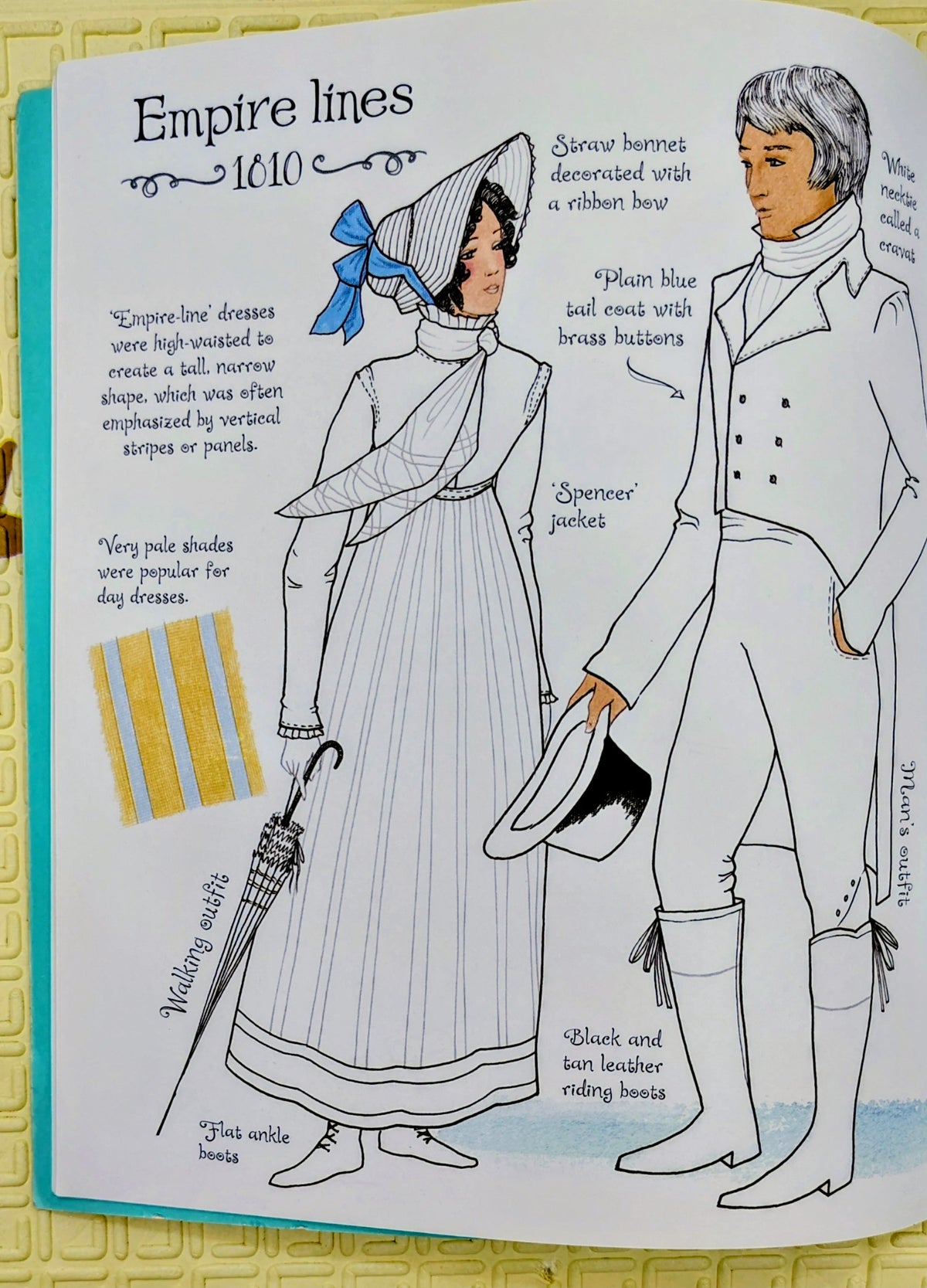 Clothes and Fashion to Colour by Usborne