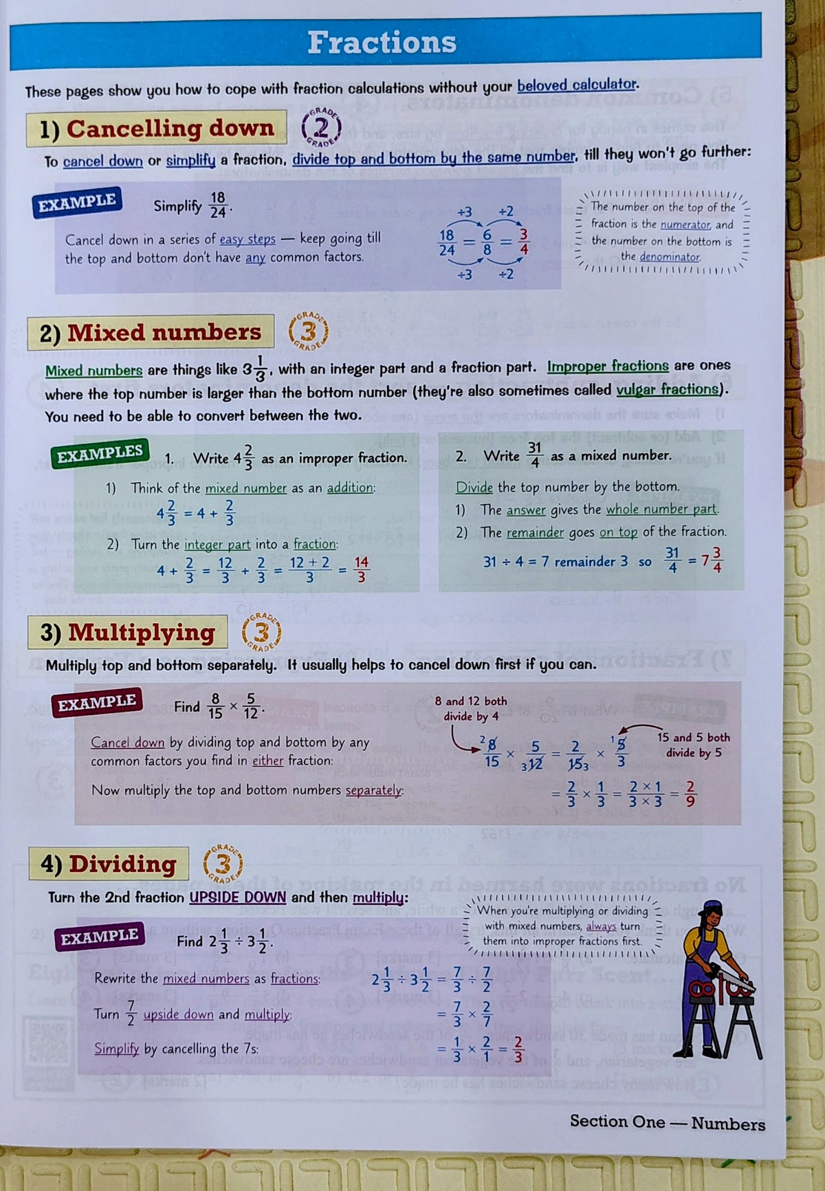 Edexcel International GCSE Maths Revision Guide | CGP