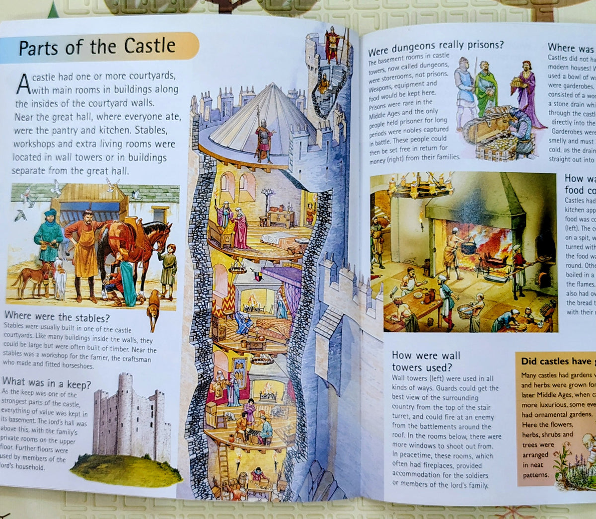 Questions & Answers: Knights and Castles | Miles Kelly