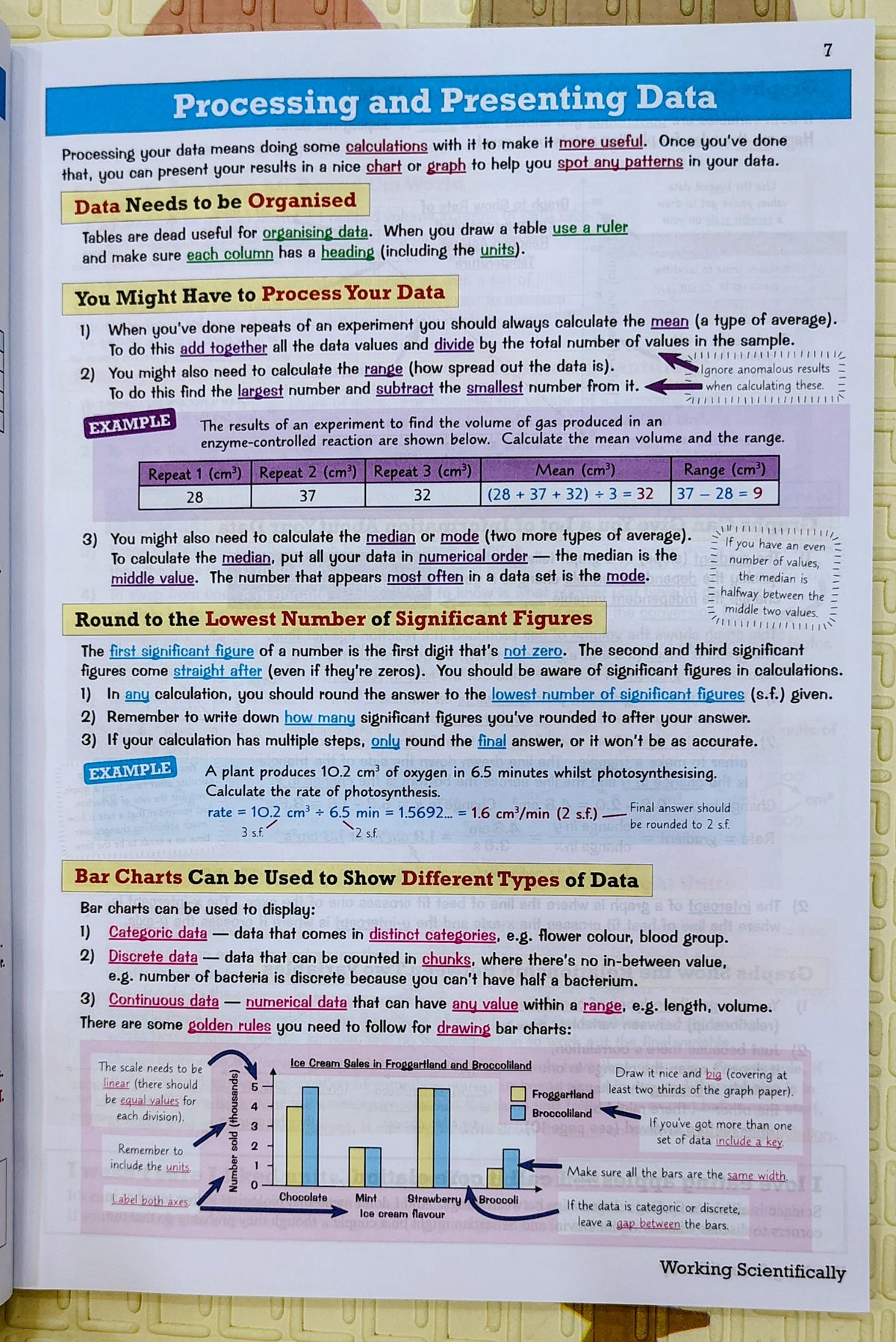 GCSE Edexcel Biology Revision Guide by CGP
