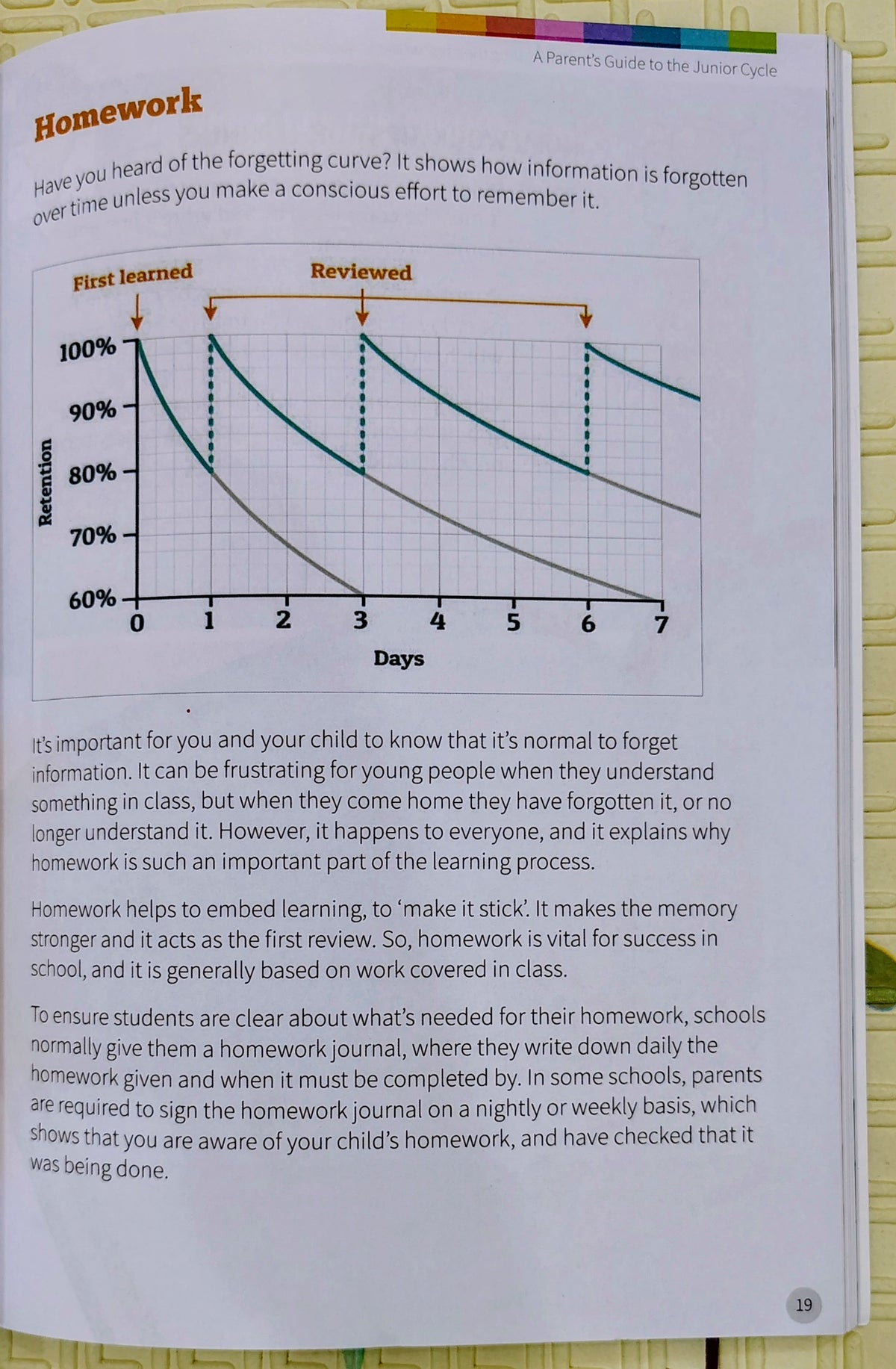 A Parent's Guide to the Junior Cycle by The Examcraft Group