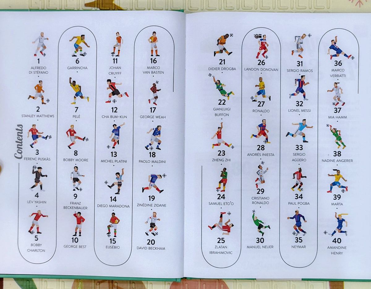 Fantastic Footballers by Jean-Michel Billioud | 40 Iconic Footballers