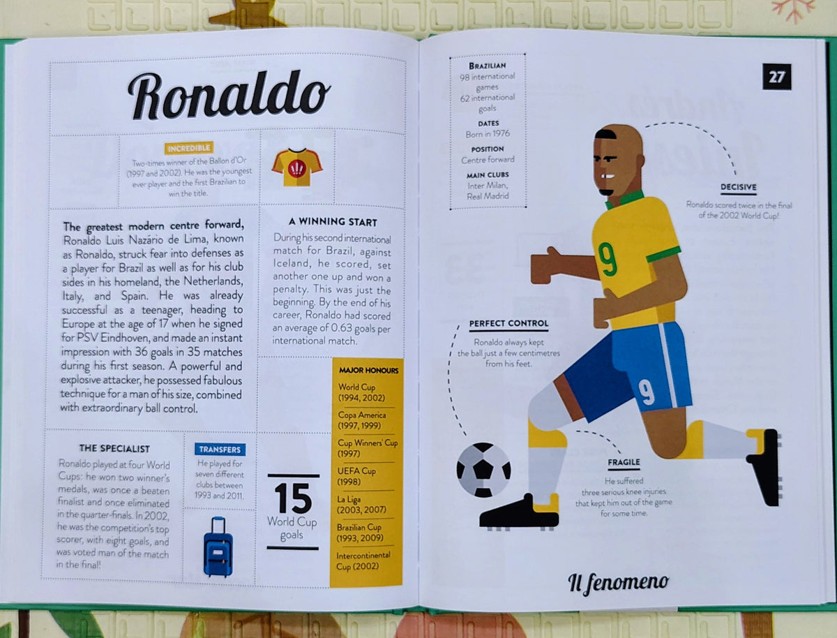 Fantastic Footballers by Jean-Michel Billioud | 40 Iconic Footballers