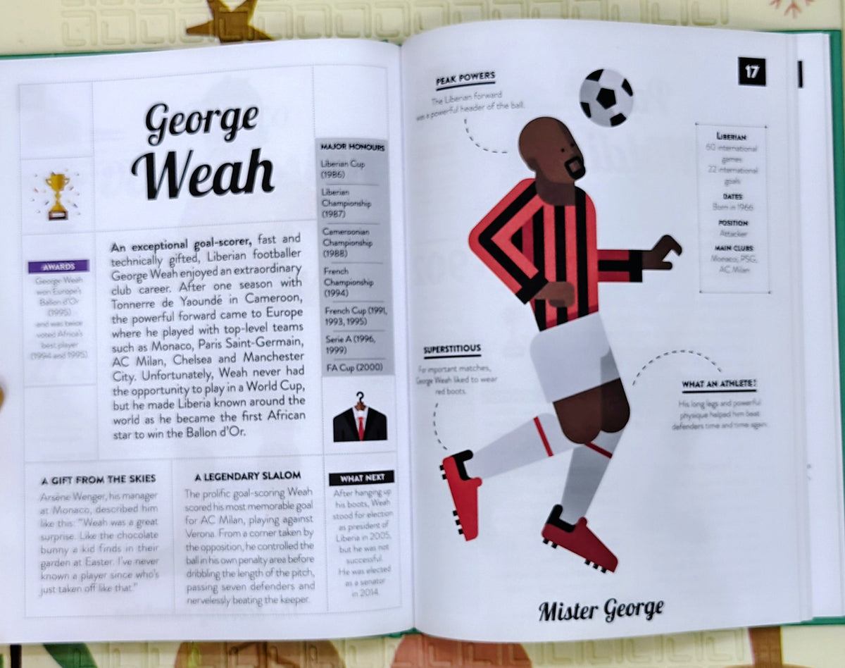 Fantastic Footballers by Jean-Michel Billioud | 40 Iconic Footballers