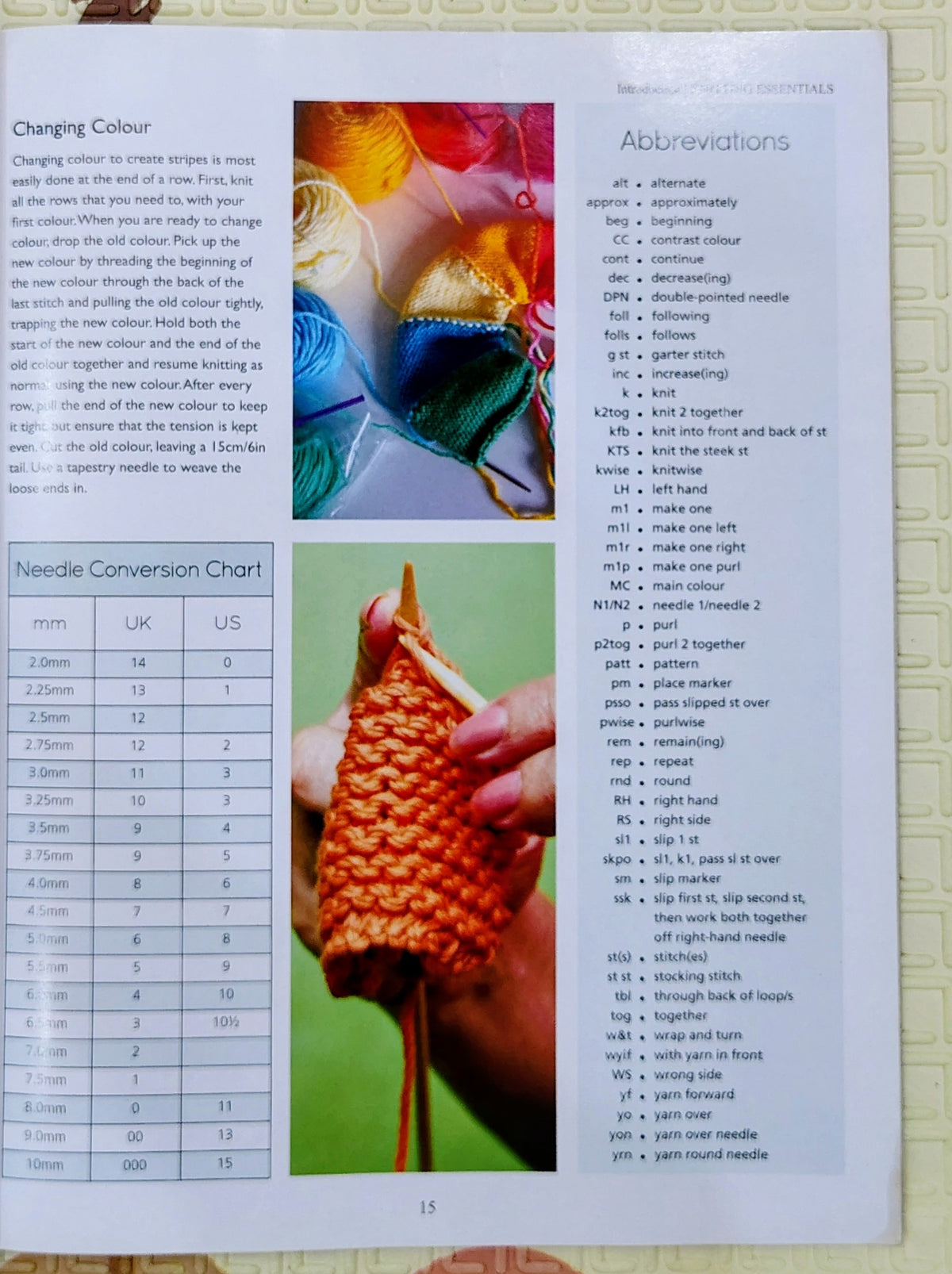 Introduction to Knitting | Igloobooks | Essential guide