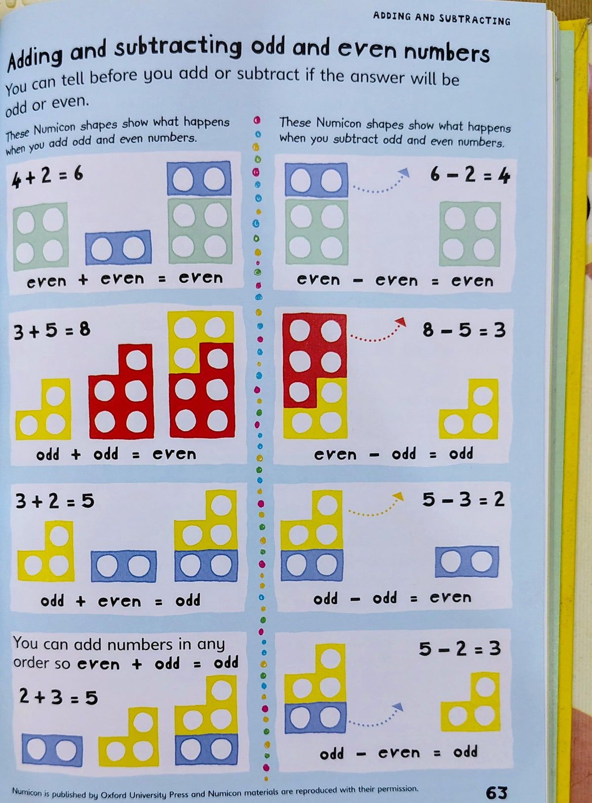 First Illustrated Maths Dictionary by Usborne | 4-6 years
