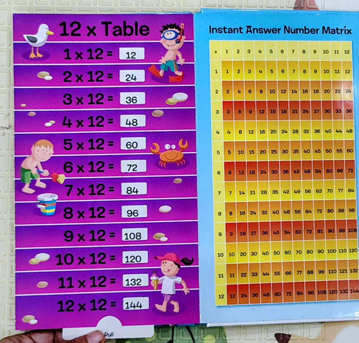 Times Tables! by Top That | Pull the Tab