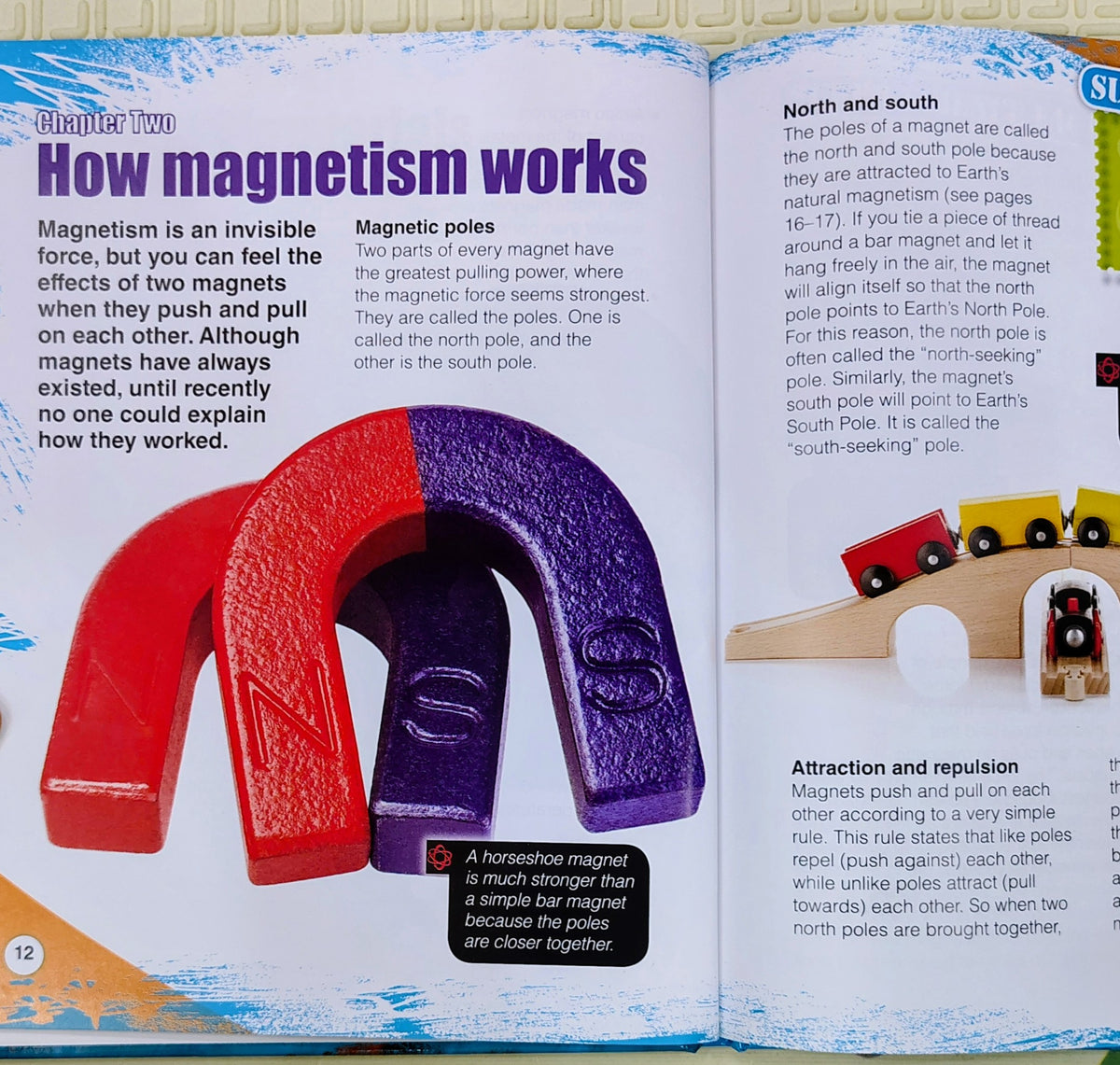 All About Magnetism | All About Physics series | Raintree