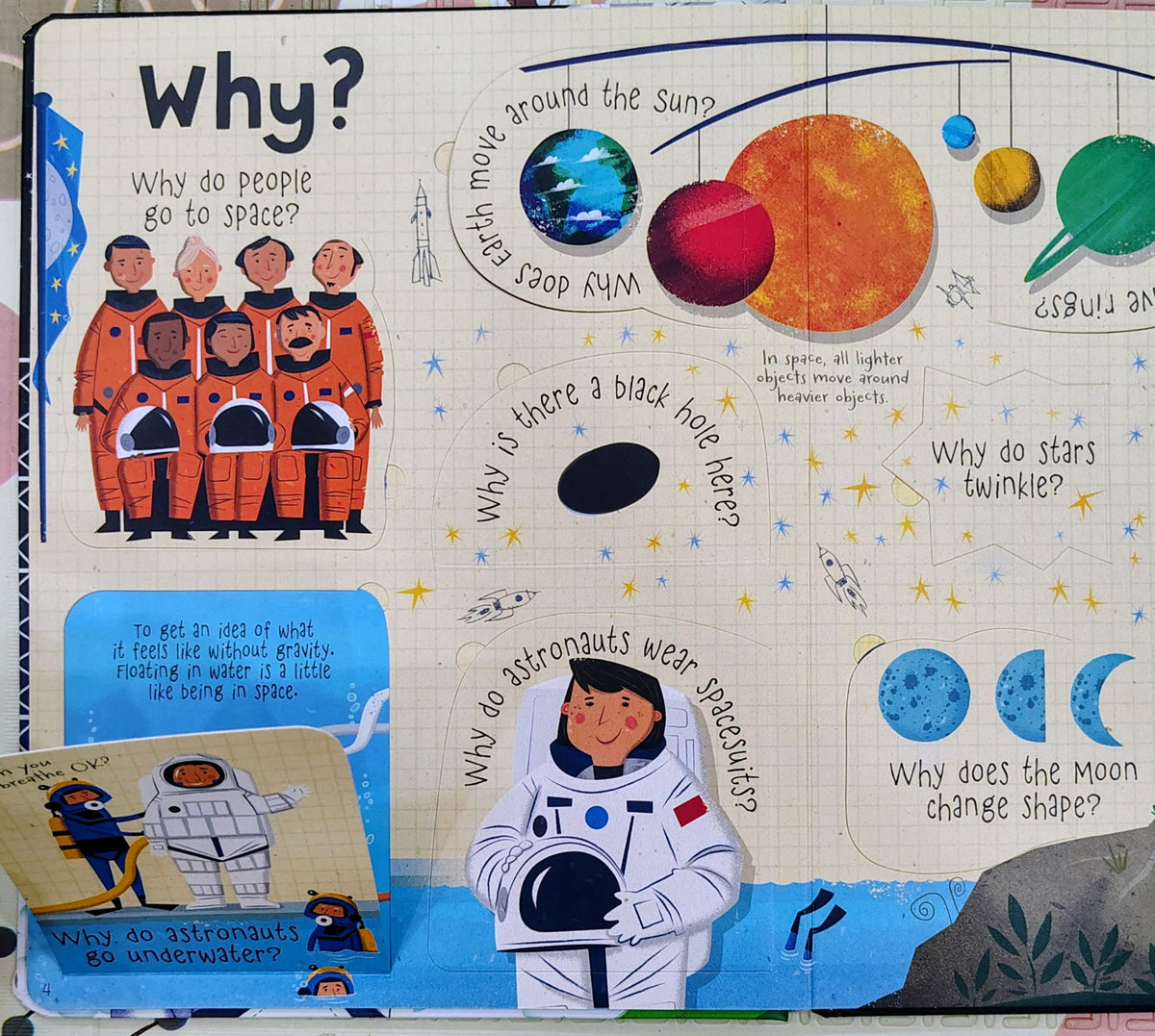 Lift-the-flap Questions and Answers about Space | Usborne | Over 60 Flaps to Lift