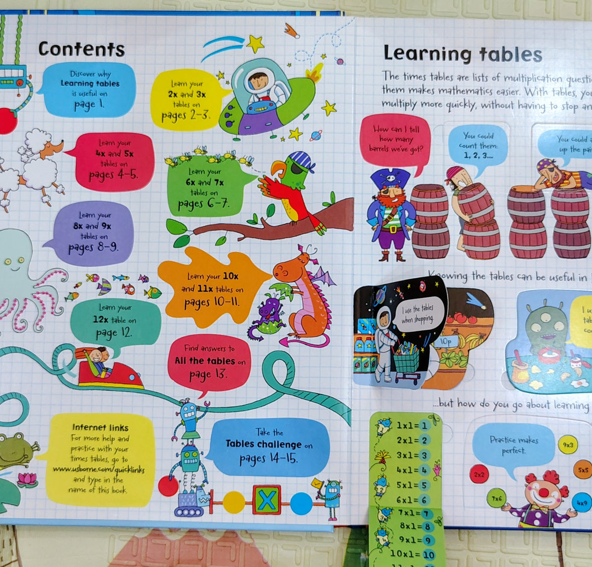 Lift-the-flap Times Tables by Usborne | Over 125 Flaps to Lift