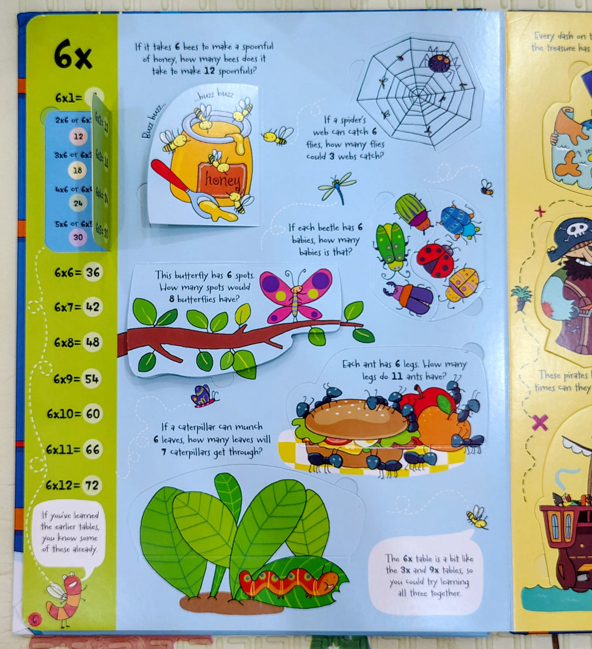 Lift-the-flap Times Tables by Usborne | Over 125 Flaps to Lift