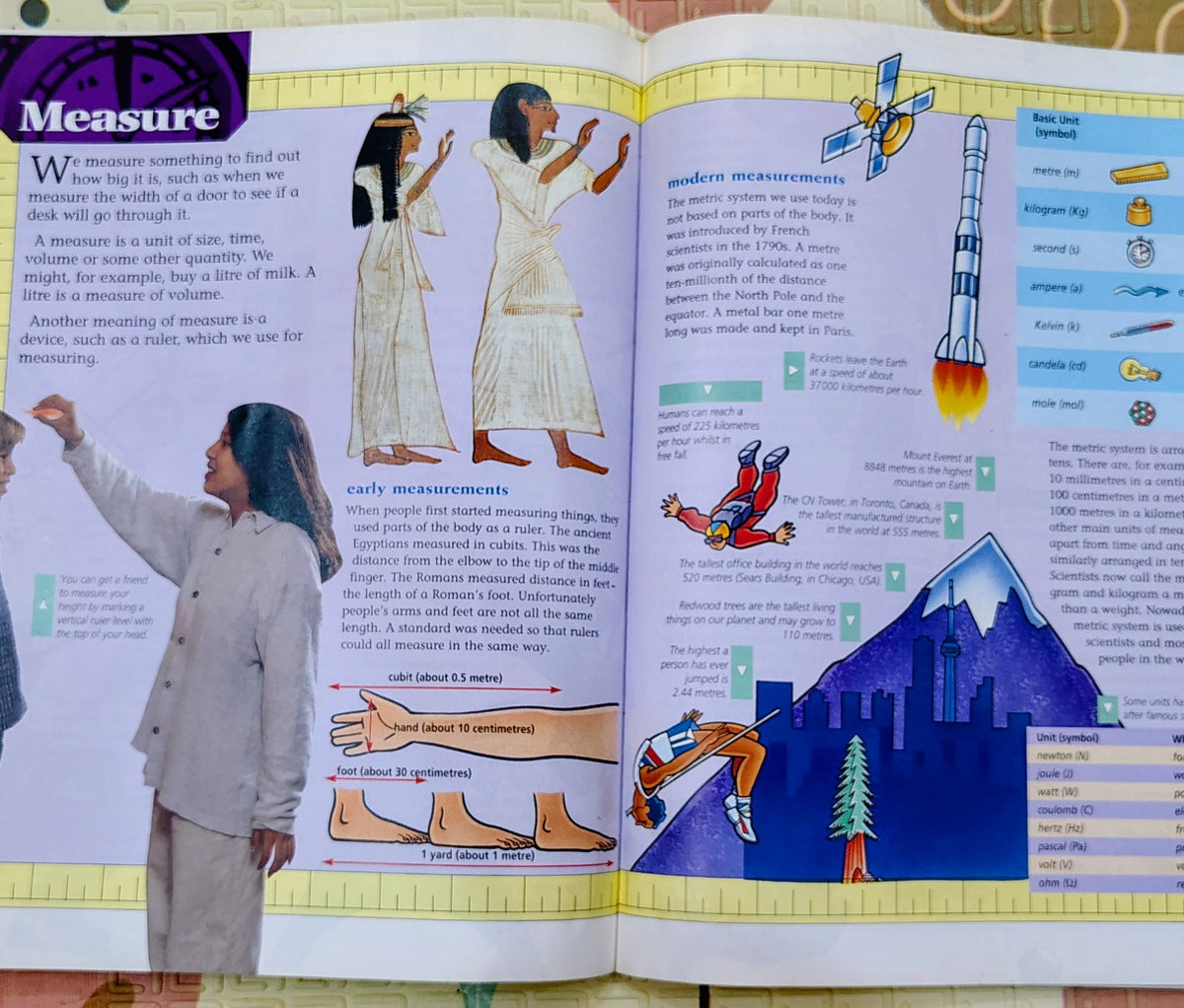 The Oxford Children's A to Z of Science by Terry Jennings