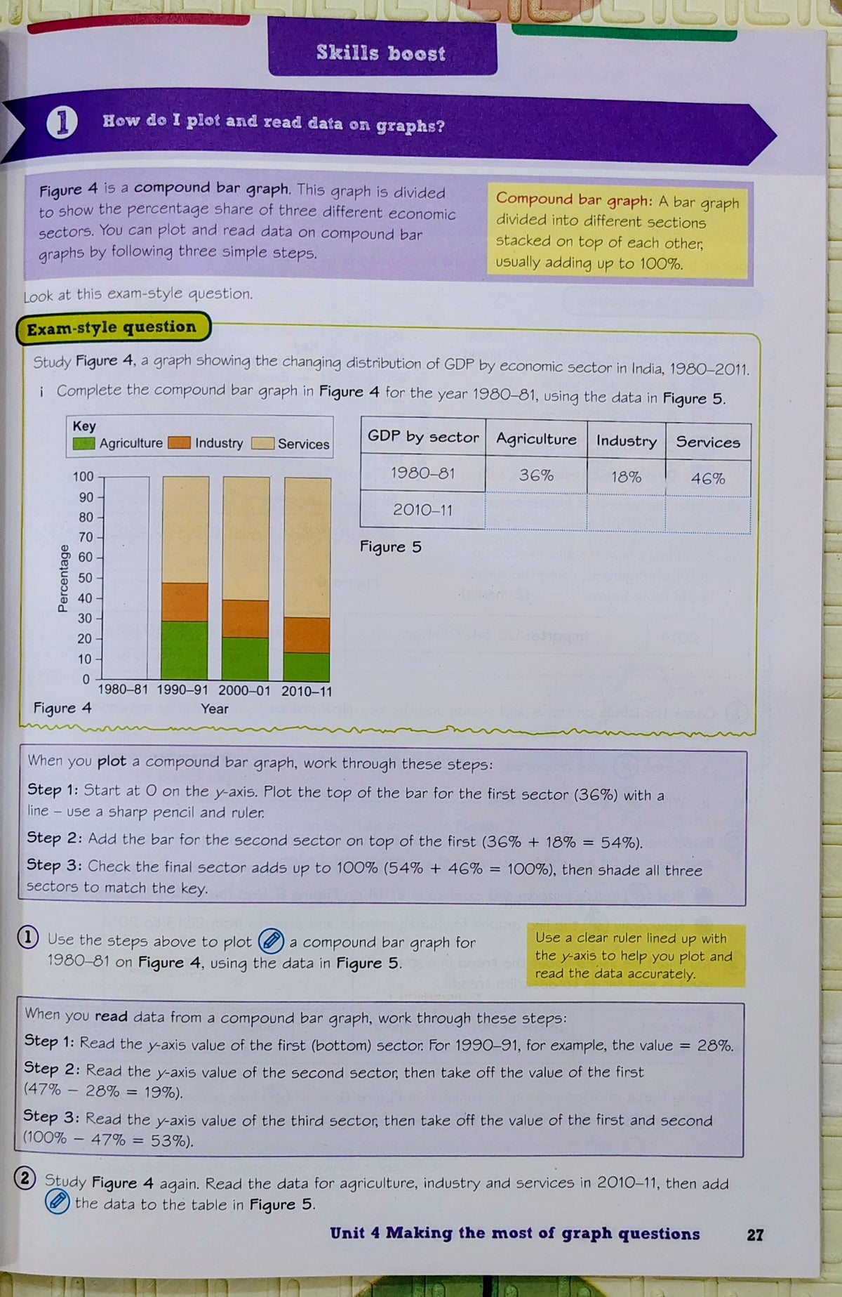 Edexcel GCSE (9-1) Geography B Target Grade 5 | Pearson