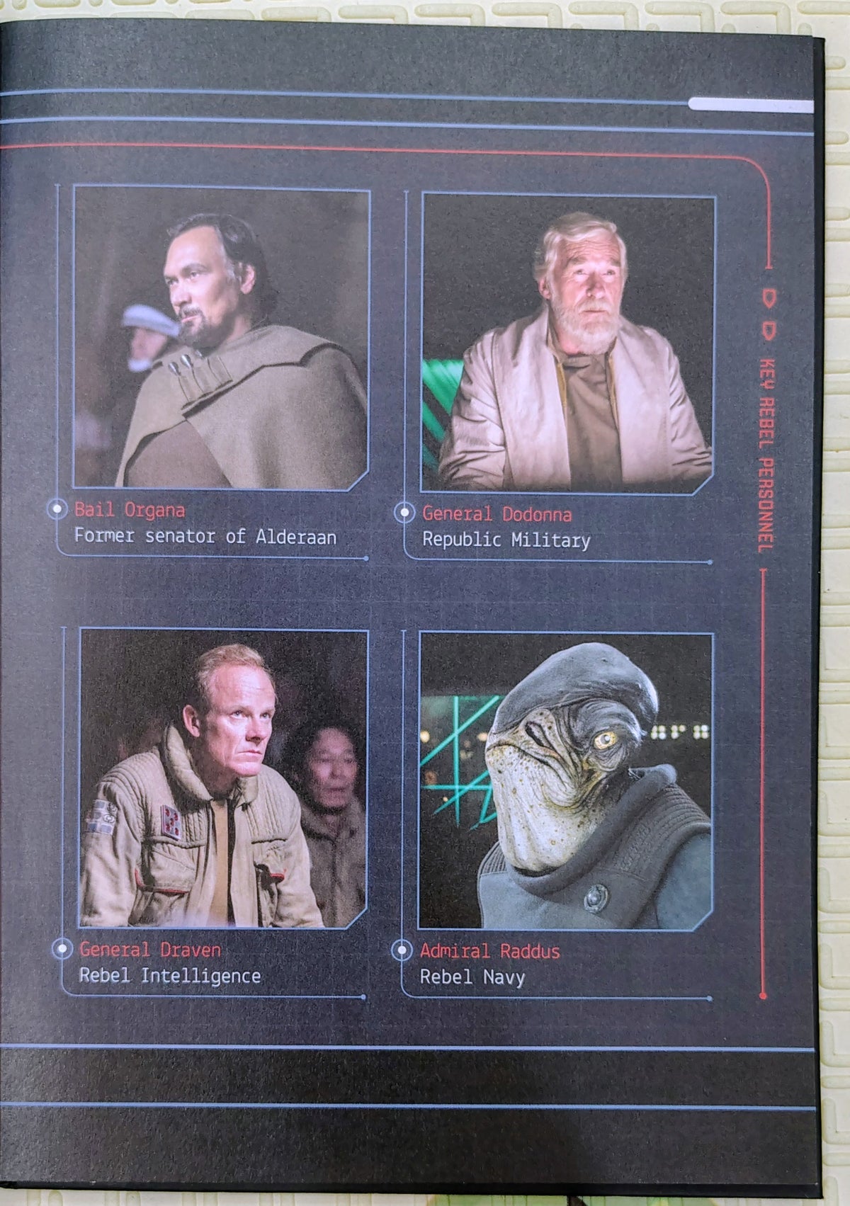 Star Wars Rogue One: Mission Files | Disney Lucasfilm Press | Sci-Fi